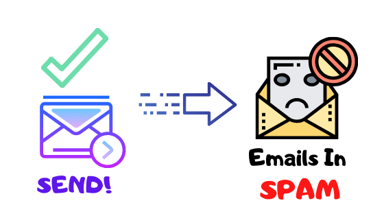 Warm Up your emails